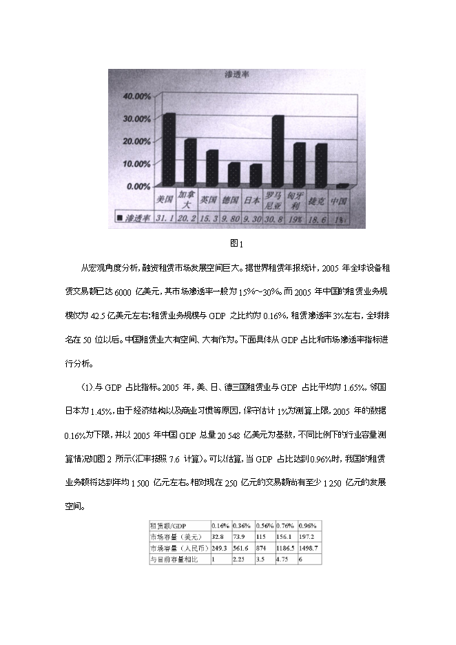 投資設立永利國際融資租賃有限公司項目立項申報可研報告.doc_中文版高速下載第4頁(yè)