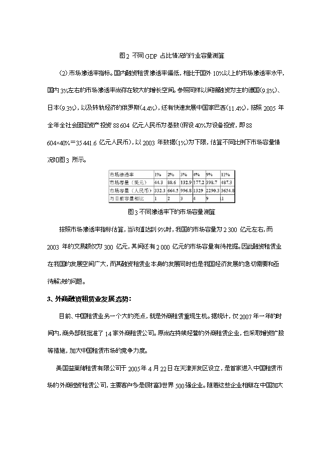 投資設立永利國際融資租賃有限公司項目立項申報可研報告.doc_中文版高速下載第5頁(yè)