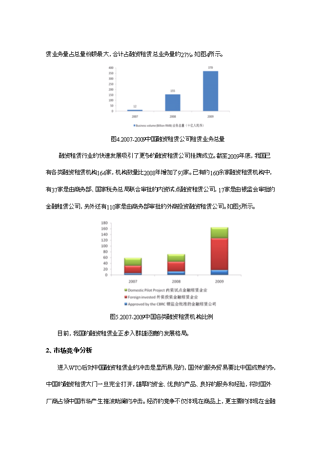 投資設立永利國際融資租賃有限公司項目立項申報可研報告.doc_中文版高速下載第9頁(yè)