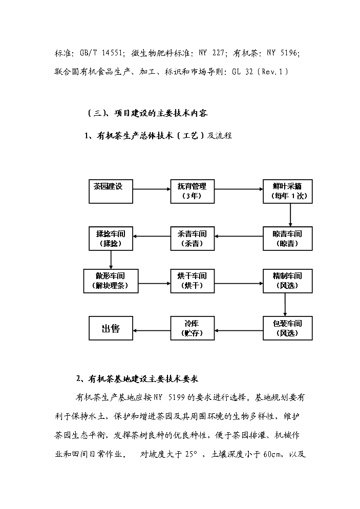 （終稿）河南省新農村建設科技示范村鎮新建項目可行性研究報告.doc（OK版）第10頁(yè)