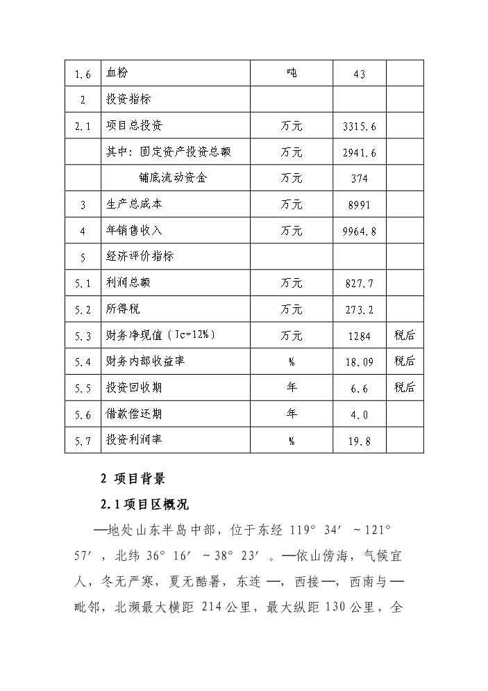 （終稿）黑兔兔產(chǎn)業(yè)化建設新建項目可行性研究報告.doc（OK版）預覽圖（9）
