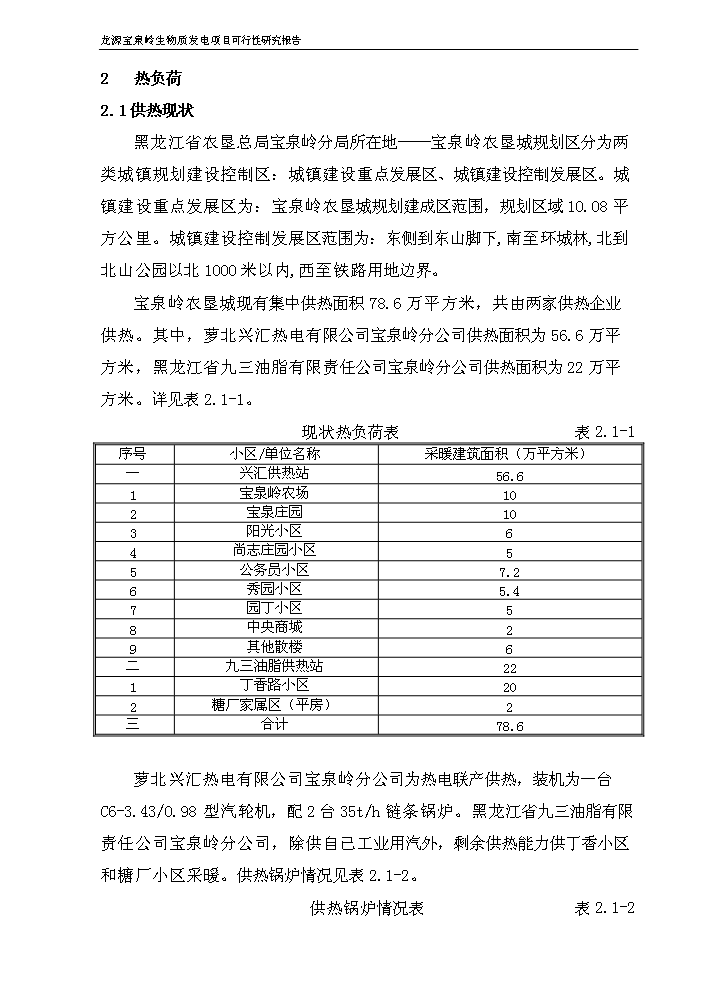 （終稿）黑龍江龍源寶泉嶺生物質(zhì)發(fā)電新建項目可行性研究報告.doc（OK版）第7頁(yè)