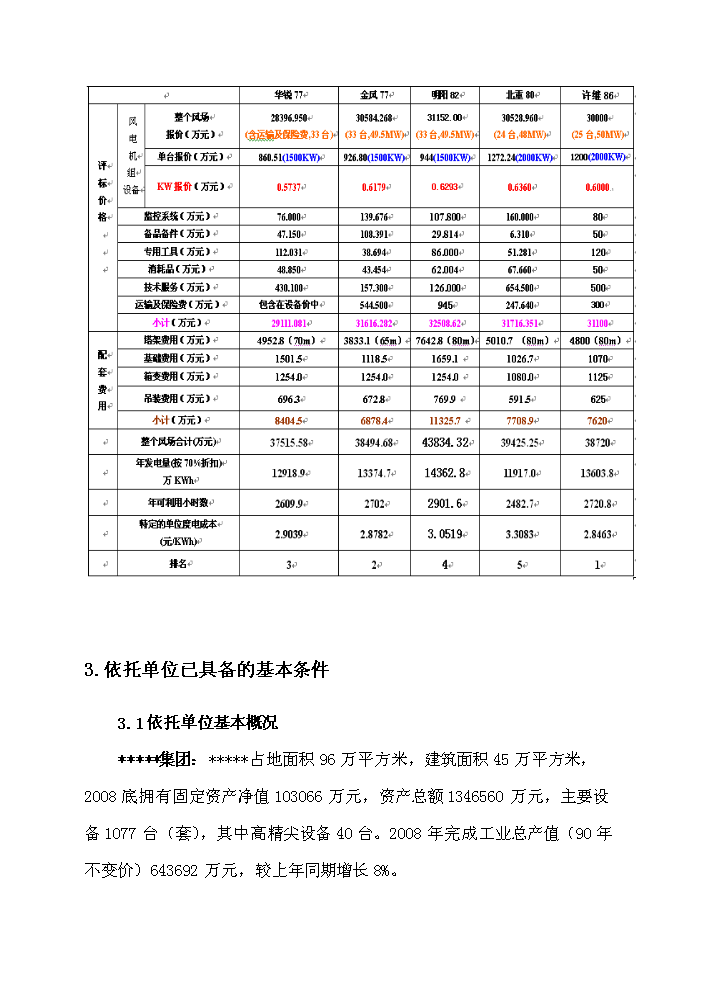（終稿）河南省風(fēng)力發(fā)電裝備工程技術(shù)研究中心新建項目可行性研究報告.doc（OK版）第15頁(yè)