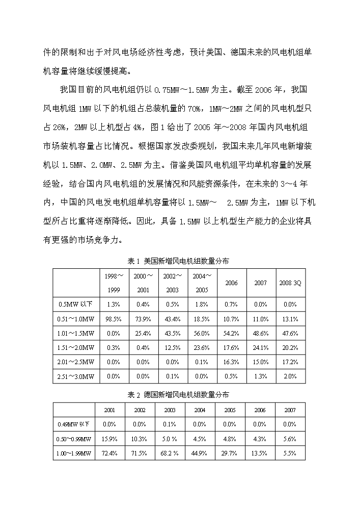 （終稿）河南省風(fēng)力發(fā)電裝備工程技術(shù)研究中心新建項目可行性研究報告.doc（OK版）第8頁(yè)