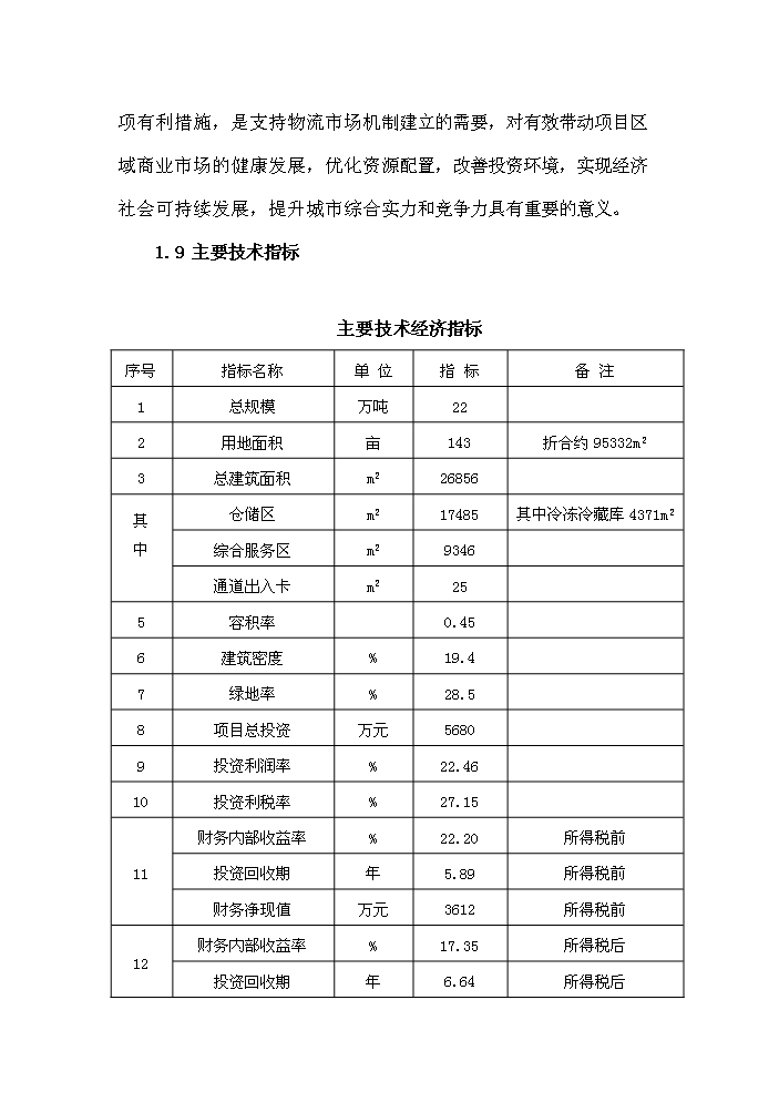 （終稿）衡陽(yáng)市衡汽物流園建設工程可行性研究報告.doc（OK版）