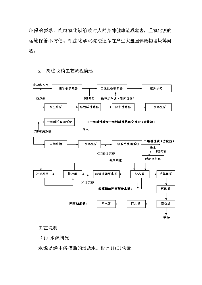 （終稿）河南某化工公司氯堿裝置清潔生產(chǎn)新建項目可行性研究報告.doc（OK版）第15頁(yè)