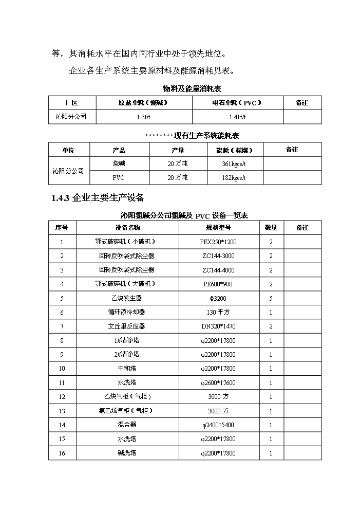 （終稿）河南某化工公司氯堿裝置清潔生產(chǎn)新建項目可行性研究報告.doc（OK版）第7頁(yè)