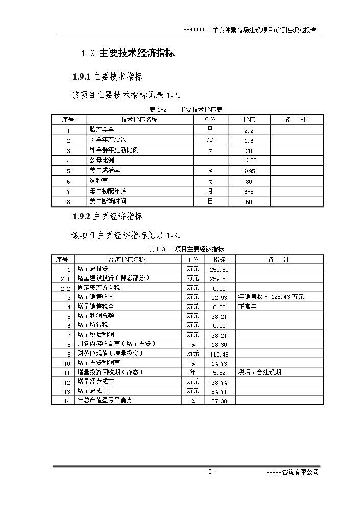（終稿）黑山羊良種繁育場(chǎng)建設新建項目可行性研究報告.doc（OK版）