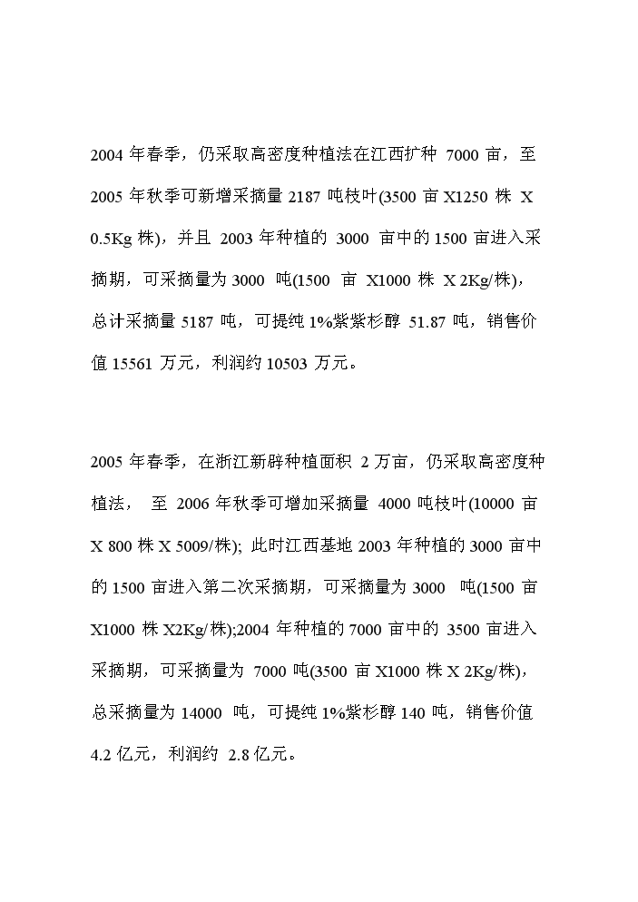 （終稿）紅豆杉資源開(kāi)發(fā)利用可行性研究報告.doc（OK版）