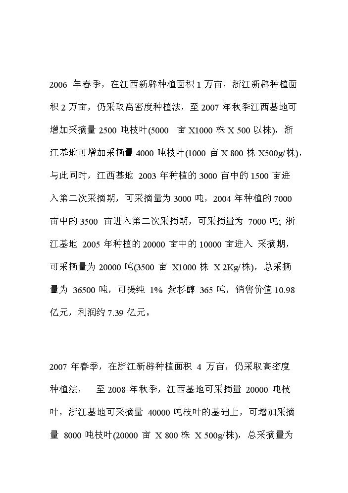 （終稿）紅豆杉資源開(kāi)發(fā)利用可行性研究報告.doc（OK版）