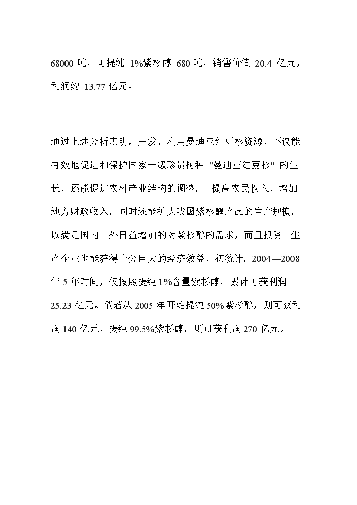 （終稿）紅豆杉資源開(kāi)發(fā)利用可行性研究報告.doc（OK版）