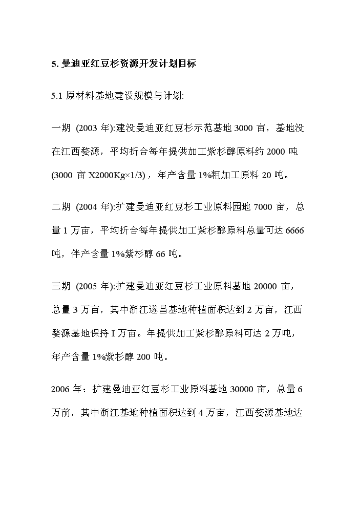 （終稿）紅豆杉資源開(kāi)發(fā)利用可行性研究報告.doc（OK版）
