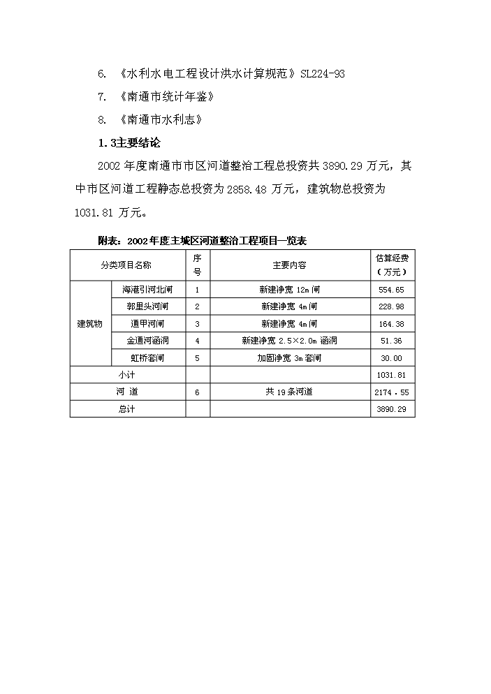 （終稿）河道整治新建項目可行性研究報告.doc（OK版）第4頁(yè)
