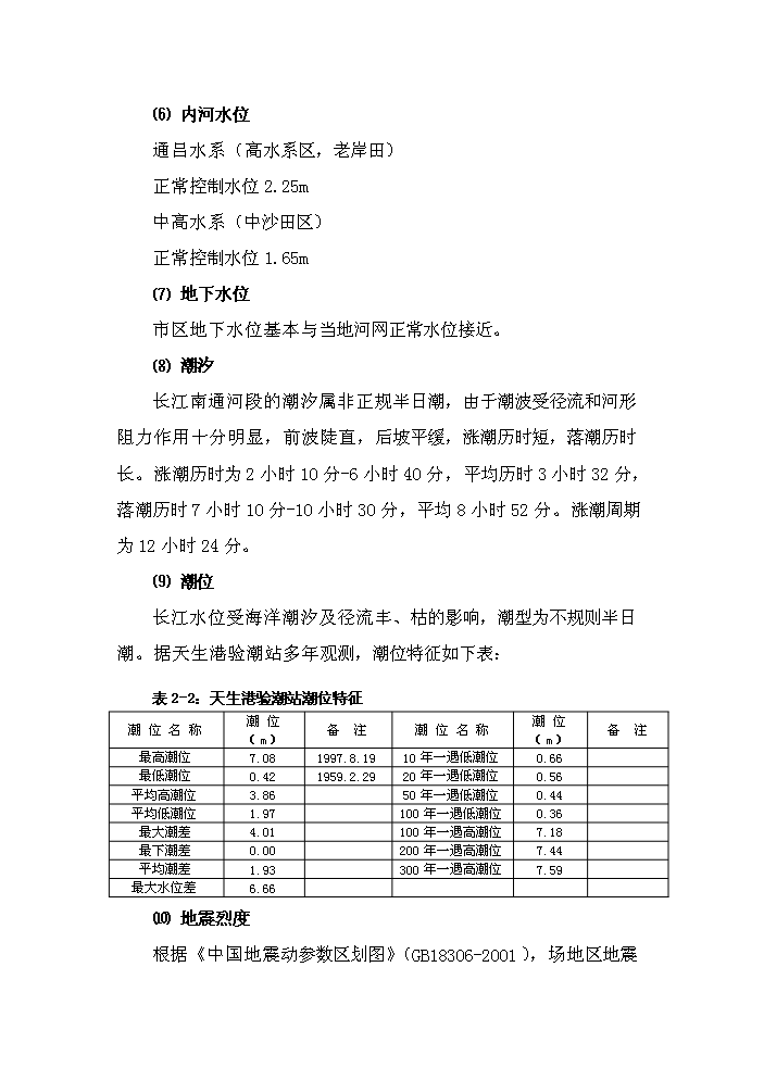 （終稿）河道整治新建項目可行性研究報告.doc（OK版）第7頁(yè)