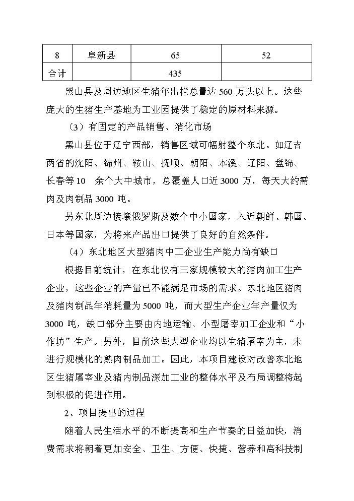 （終稿）黑山生豬屠宰及肉制品深加工新建項目可行性研究報告.doc（OK版）第6頁(yè)