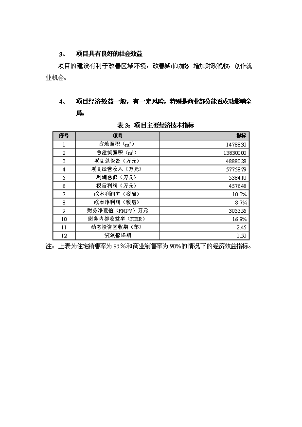 （定稿）深圳市萬(wàn)達廣場(chǎng)建設項目資金申請報告2
