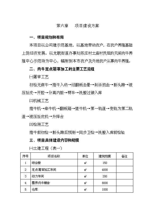 （定稿）肉牛健康養殖與機械化集中屠宰開(kāi)發(fā)項目資金申請報告15第14頁(yè)