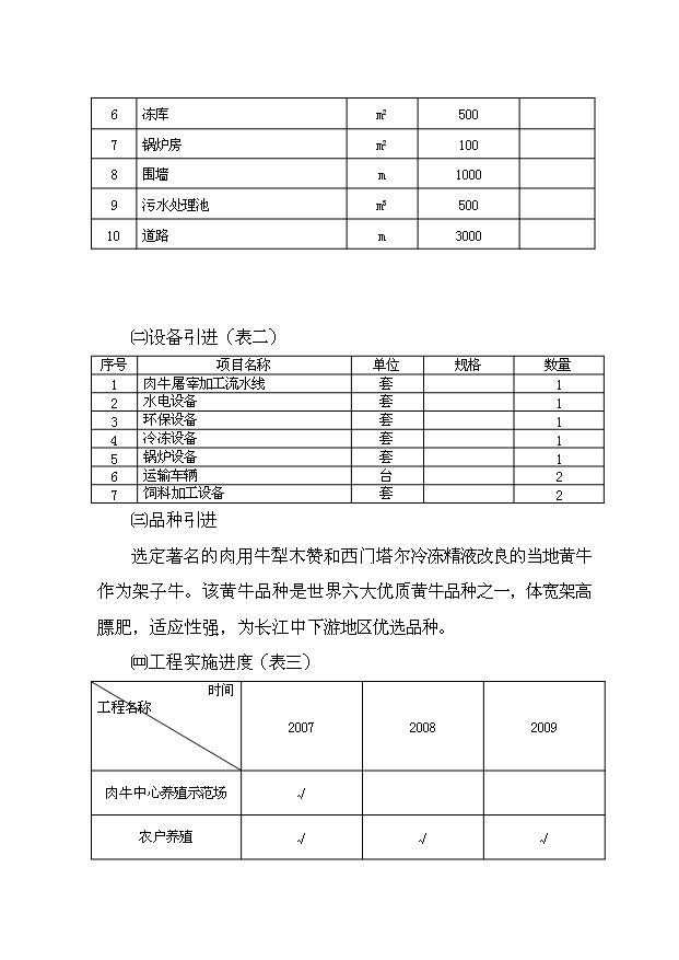 （定稿）肉牛健康養殖與機械化集中屠宰開(kāi)發(fā)項目資金申請報告15第15頁(yè)