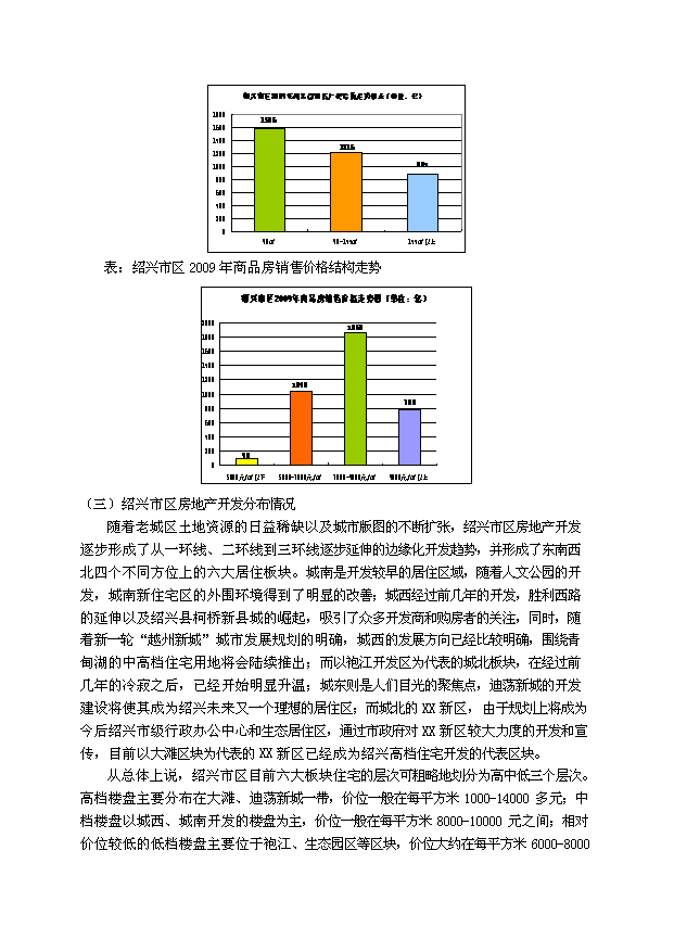 （定稿）紹興某房地產(chǎn)項目投資資金申請報告2（喜歡就下吧）第7頁(yè)