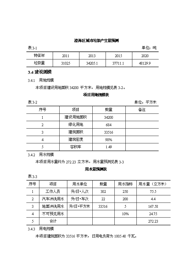 （定稿）汕頭市澄海垃圾壓縮站設備購置及配套項目資金申請報告7（喜歡就下吧）第10頁(yè)
