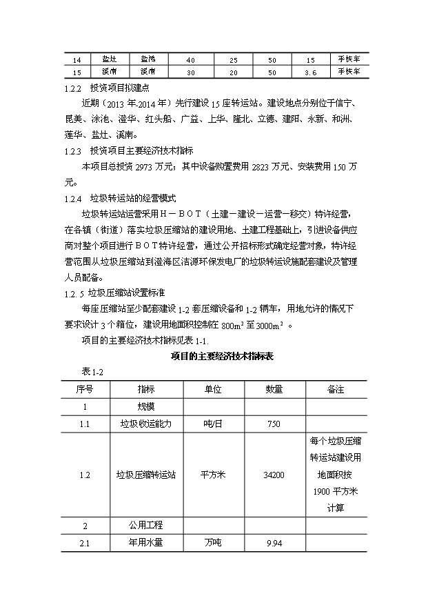（定稿）汕頭市澄海垃圾壓縮站設備購置及配套項目資金申請報告7（喜歡就下吧）第3頁(yè)