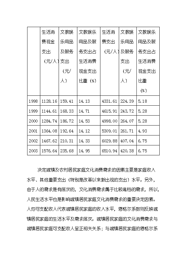 （定稿）山東小珠山旅游及綜合開(kāi)發(fā)項目資金申請報告0（喜歡就下吧）第15頁(yè)