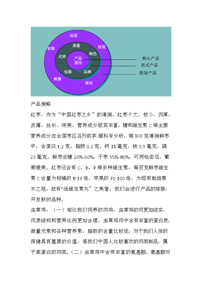 （定稿）生態(tài)農業(yè)棗林養雞資金申請報告7（喜歡就下吧）第13頁(yè)
