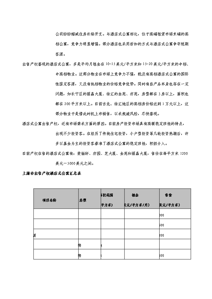 （定稿）上海酒店式公寓項目資金申請報告7（喜歡就下吧）第14頁(yè)
