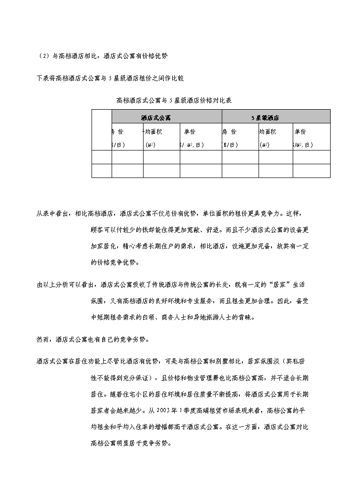 （定稿）上海酒店式公寓項目資金申請報告7（喜歡就下吧）第8頁(yè)