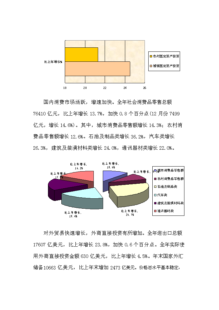 （定稿）青州市義烏小商品市場(chǎng)項目資金申請報告5（喜歡就下吧）第5頁(yè)