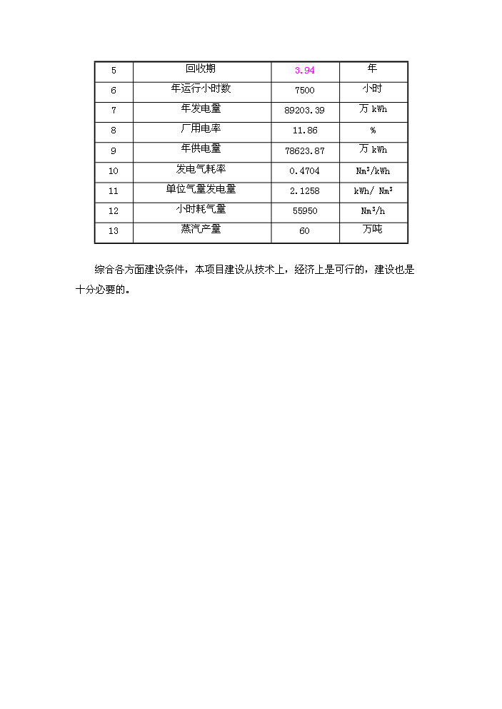 （定稿）燃氣輪機聯(lián)合循環(huán)項目資金申請報告9（喜歡就下吧）第5頁(yè)