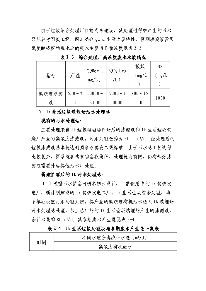 （定稿）生活垃圾填埋場(chǎng)污水處理站擴容配套工程資金申請報告6