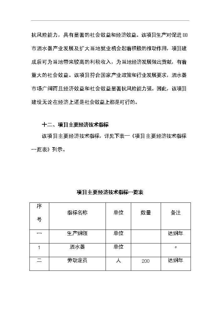（定稿）灑水器生產(chǎn)項目資金申請報告6第10頁(yè)