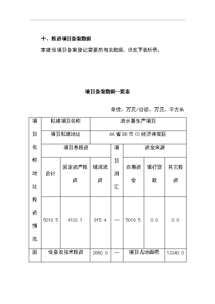 （定稿）灑水器生產(chǎn)項目資金申請報告6第6頁(yè)