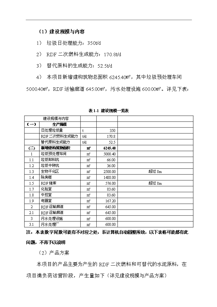 （定稿）生活垃圾預處理及水泥窯綜合利用一體化項目資金申請報告4第6頁(yè)
