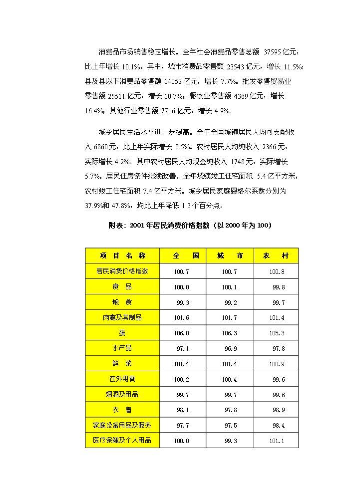 （定稿）上海國際汽車(chē)城資金申請報告6（喜歡就下吧）第10頁(yè)