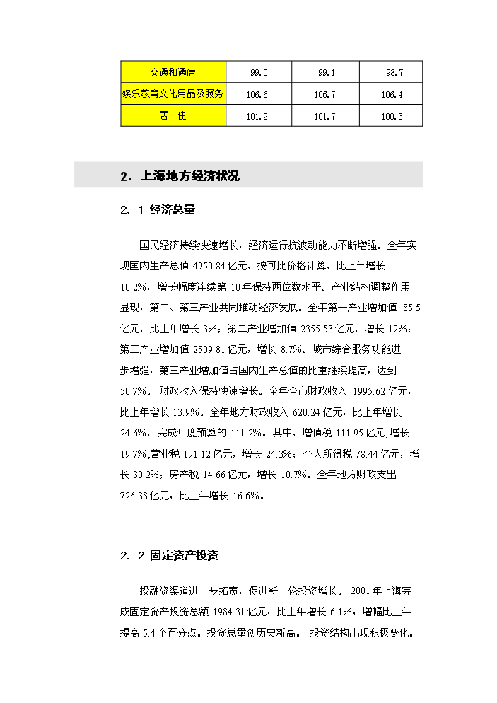 （定稿）上海國際汽車(chē)城資金申請報告6（喜歡就下吧）第11頁(yè)