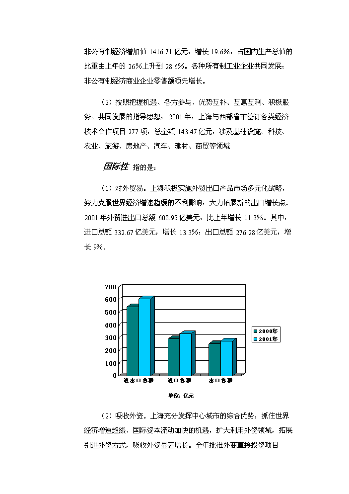 （定稿）上海國際汽車(chē)城資金申請報告6（喜歡就下吧）第7頁(yè)