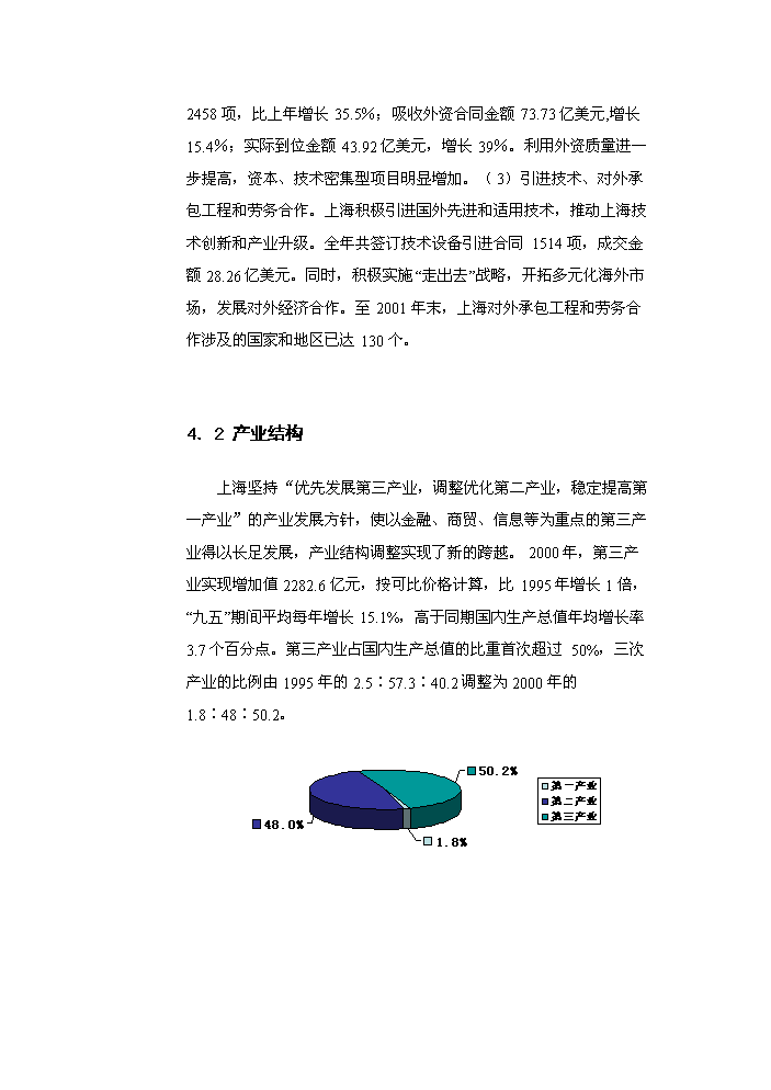 （定稿）上海國際汽車(chē)城資金申請報告6（喜歡就下吧）第8頁(yè)