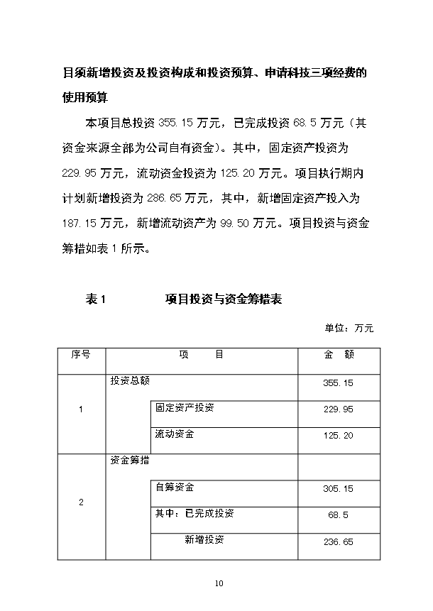 （定稿）染料親和層析制備高純度尿卵泡刺激素（FSH）項目資金申請報告0（喜歡就下吧）第10頁(yè)
