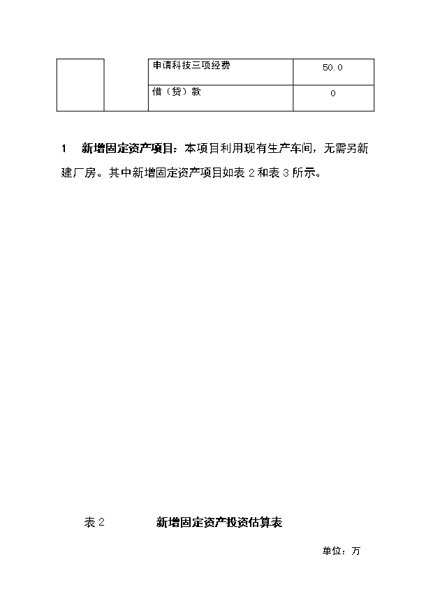 （定稿）染料親和層析制備高純度尿卵泡刺激素（FSH）項目資金申請報告0（喜歡就下吧）第11頁(yè)