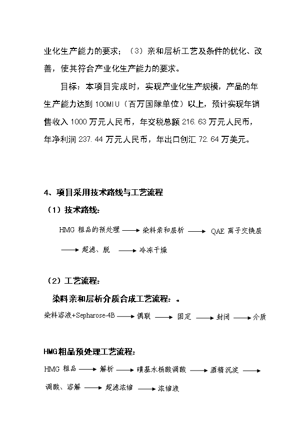 （定稿）染料親和層析制備高純度尿卵泡刺激素（FSH）項目資金申請報告0（喜歡就下吧）第7頁(yè)