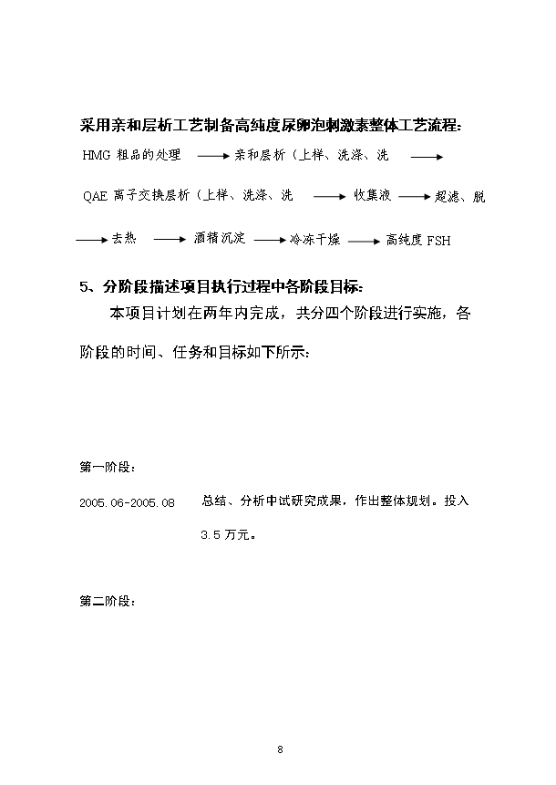 （定稿）染料親和層析制備高純度尿卵泡刺激素（FSH）項目資金申請報告0（喜歡就下吧）第8頁(yè)