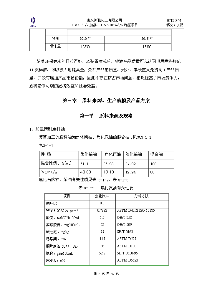 （定稿）神馳化工80萬(wàn)噸制氫加氫項目資金申請報告3（喜歡就下吧）第8頁(yè)