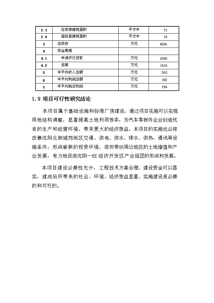 （定稿）沈陽(yáng)某工業(yè)園二區建設項目資金申請報告4第5頁(yè)