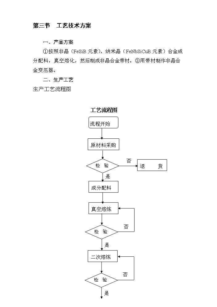 （定稿）生產(chǎn)非晶合金薄帶及制品資金申請報告0（喜歡就下吧）第10頁(yè)