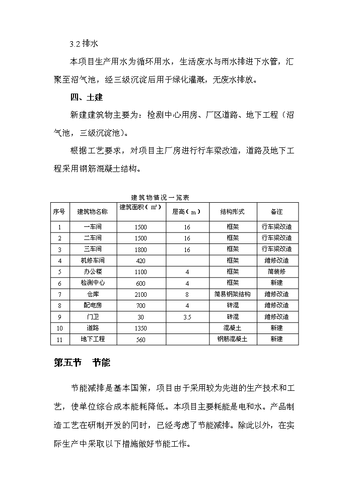 （定稿）生產(chǎn)非晶合金薄帶及制品資金申請報告0（喜歡就下吧）第15頁(yè)