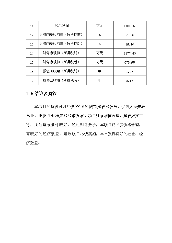 （定稿）商業(yè)國際城建設項目資金申請報告3（喜歡就下吧）第6頁(yè)