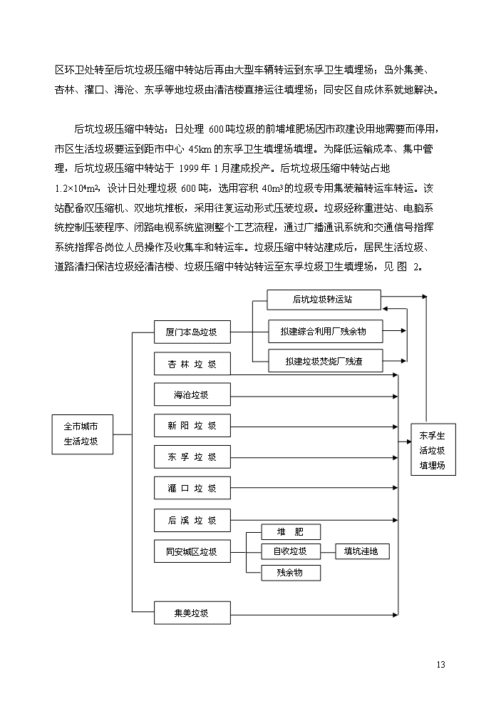 （定稿）生活垃圾填埋場(chǎng)氣體發(fā)電工程項目資金申請報告5