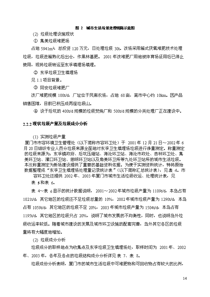 （定稿）生活垃圾填埋場(chǎng)氣體發(fā)電工程項目資金申請報告5